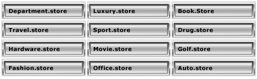 store domain names graphic