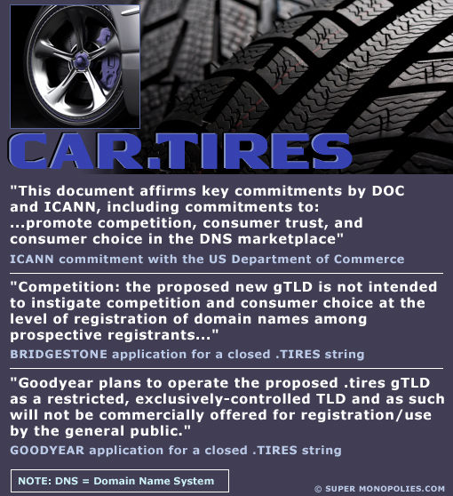 graphic comparing ICANN with .tires applications